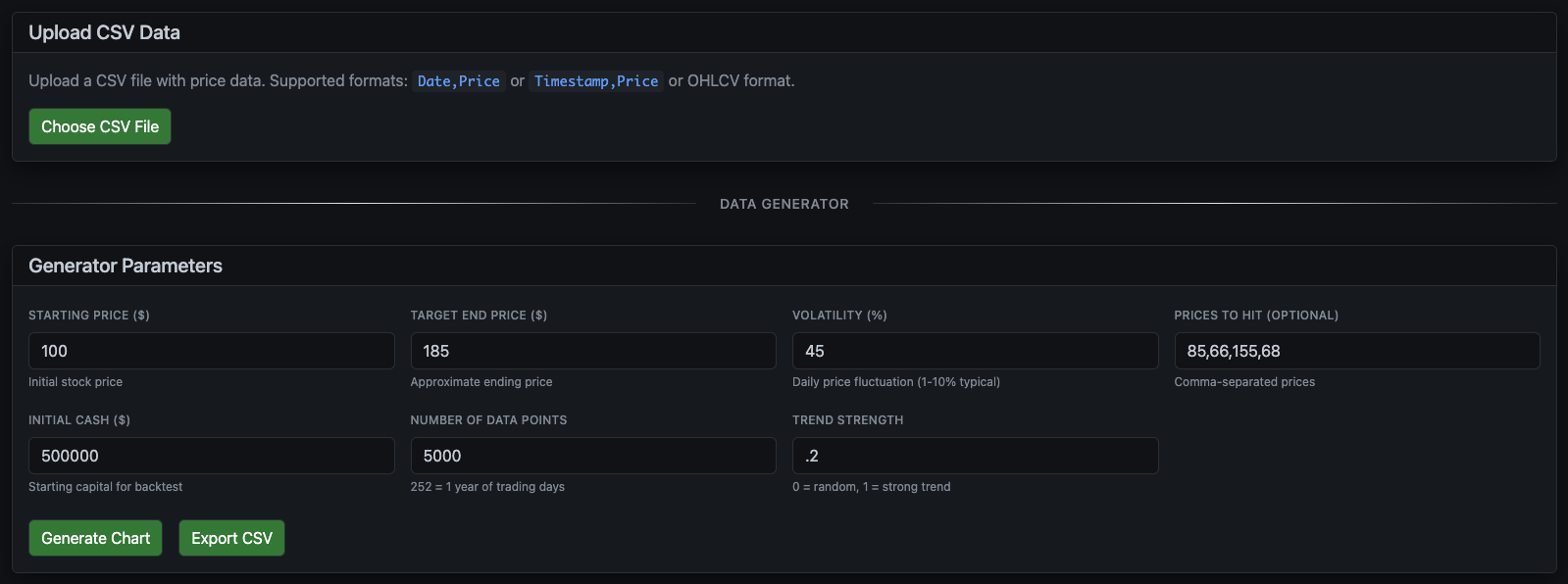 Backtester Data Input