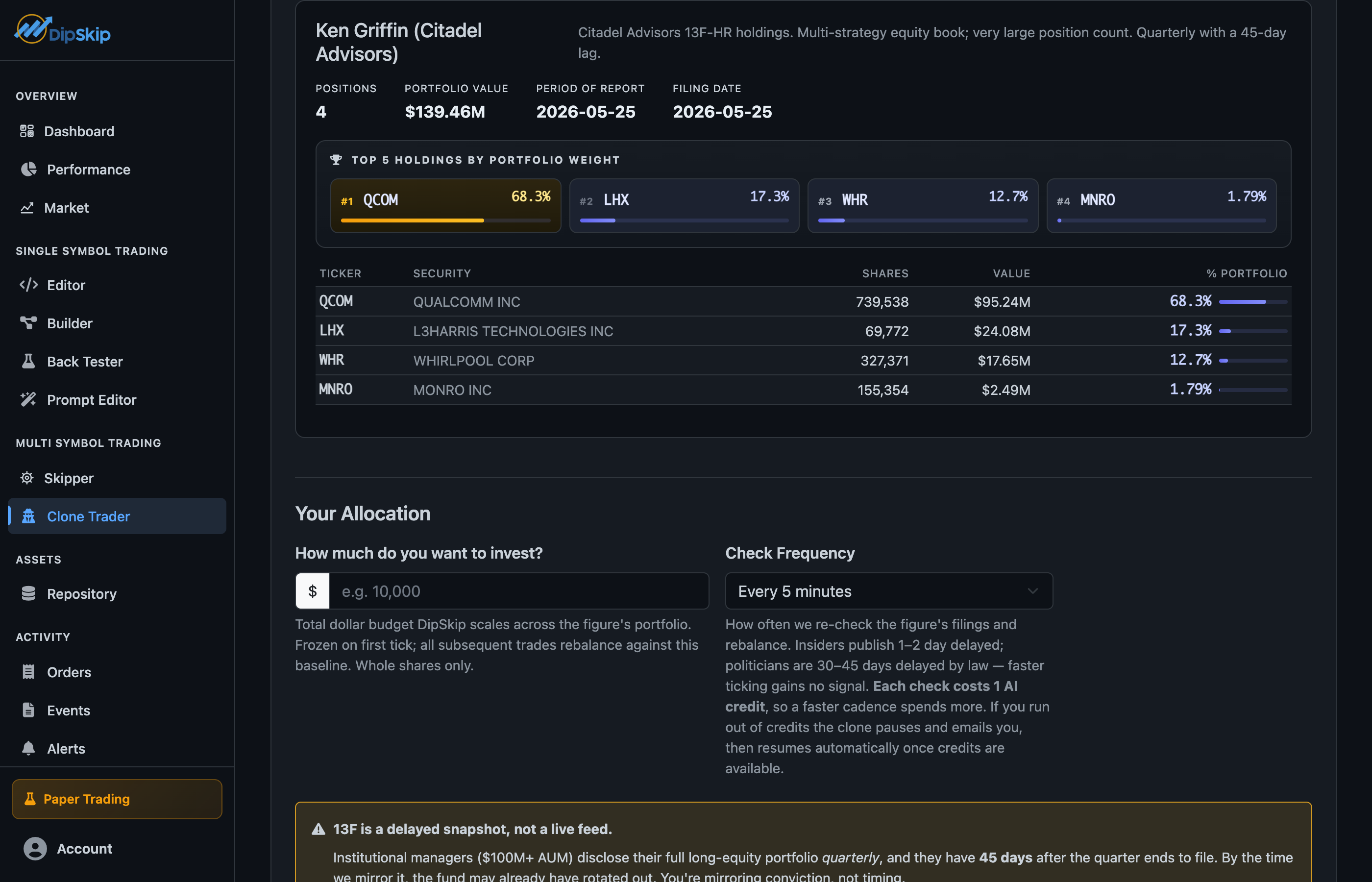 The snapshot preview for a selected figure, showing portfolio stats, top holdings by weight, and the full positions table